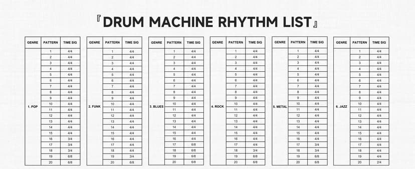 MOOER GL100 Looper Pedal Drum Machine, 2 in 1 Drum Looper Guitar Pedal 1.3-inch Touchsreen 100 Slots with 300 Minutes in Total Auto-record Time Stretch Function Dedicated Editor Software