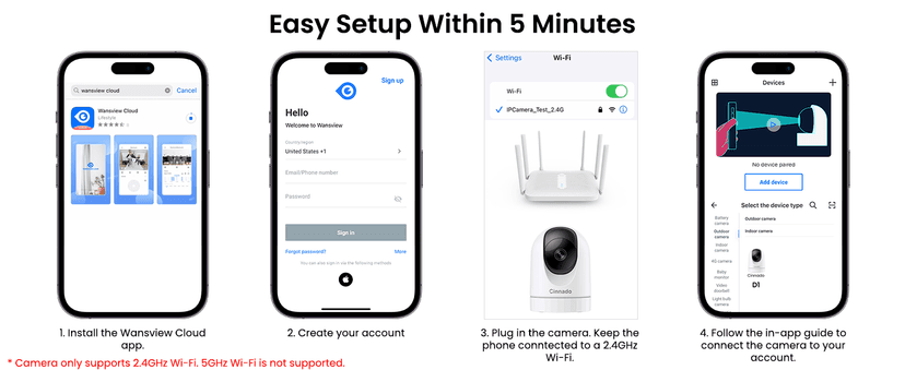 Cinnado 2K Home Security Cameras-2.4Ghz WiFi Indoor Camera with 360° Motion Detection for Pets/Nanny/Baby/Dog, 2 Way Audio, 24/7 SD Card Storage, Cloud Storage, Works with Alexa & Google Home, D1 4P