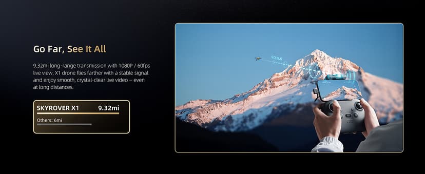SKYROVER X1 Fly More Combo, Drone with Camera 4K for Adults, 8K Photo, Under 249g, 50000ft Transmission, 96-Min Flight Time with 3 Batteries