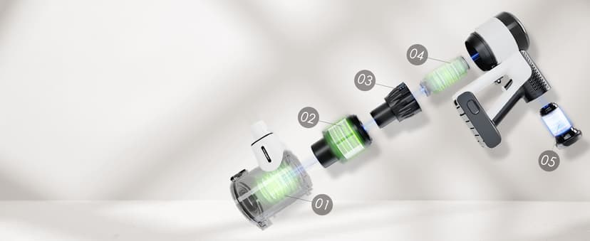 Tineco Pure ONE S15 Essentials Cordless Vacuum Cleaner, Stick Vacuum Rechargeable with Anti-Tangle Brush, LED Headlights for Hard Floor, Pet Hair & Home Cleaning