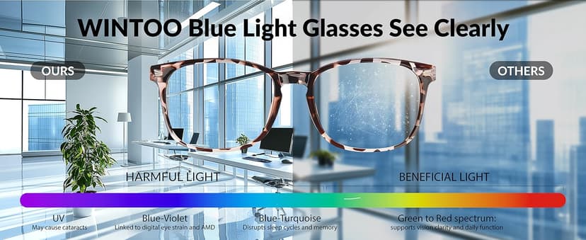 WINTOO Blue Light Glasses for Woman Men | 99% Blue Light Blocking Glasses for Computer Gaming TV Phone Screen Square Frame | Anti Eyestrain & UV Glare Protection - 5 Pair