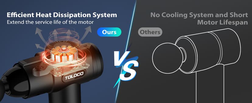 TOLOCO Massage Gun, Deep Tissue Back Massage for Athletes for Pain Relief, Percussion Massager with 10 Massages Heads & Silent Brushless Motor, Gifts for Fathers Day, Black