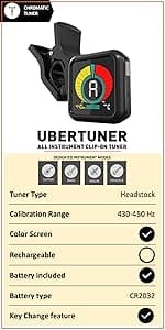 KLIQ UberTuner, Professional Clip-On Tuner for Guitar, Bass, Ukulele, Violin, Mandolin, Banjo & All Instruments, Fast & Accurate Chromatic Tuning with Multi-Key Modes, Black