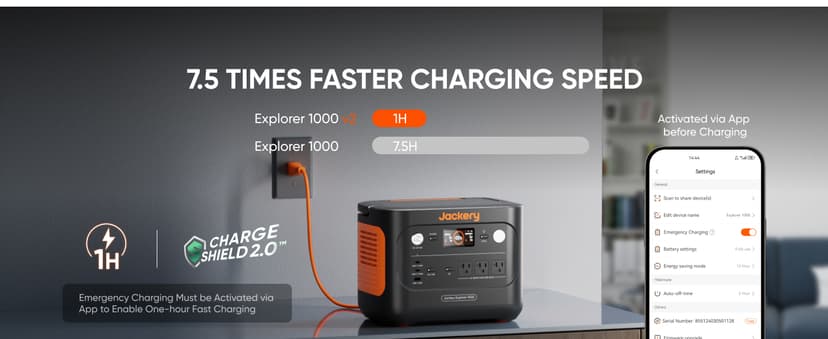 Jackery Solar Generator 1000 v2 with 200W Solar Panel,1070Wh Portable Power Station LiFePO4 Battery,1500W AC/100W USB-C Output, 1Hr Fast Charge for Outdoor,Off-Grid Living,RV,Emergency
