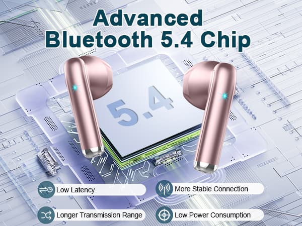 Wireless Earbuds, in Ear Headphones with 4 ENC Mics, Bluetooth 5.4 Ear Buds Hi-Fi Stereo, 36H Playtime Earphones with USB-C Charging Case, 3g Lightweight, IP7 Waterproof Headset for Work/Running