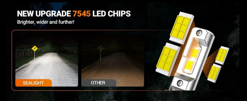 SEALIGHT 70000LM Super Bright H4 Bulbs, 6500K Cool White Fog Bulbs, 70000+ Hours Lifespan Powersport Bulbs with 15000RPM Cooling Fan, Plug-N-Play, Pack of 2