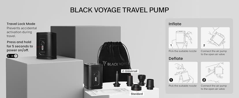 Black Voyage Reusable Vacuum Compression Travel Bag for Carry-On Suitcase and Backpack, Recycled IP67 Waterproof Space Saver Vacpack (2-Pack, 18L - Pump Included)