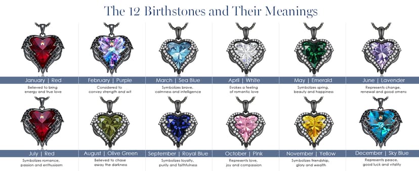 CDE Christmas Gifts for Women Angel Wings Necklace for Women with Birthstone, Love Heart Silver Tone/Gold Tone Pendant, Ideal Anniversary or Birthday Jewelry Gifts for Wife Girlfriend Her