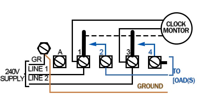 T104 Mechanical Timer Switch, 208–277 VAC 40 Amp,Pool Pump Switch, 24 Hour 12 ON/Off for Pump, Heavy Duty Pool Timers Outdoor, Timer for Lights HVAC Systems, 5 Years Warranty