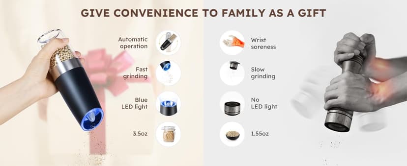 Sangcon Gravity Electric Salt and Pepper Grinder Set Automatic Shakers Mill Grinder with LED Light, BATTERY POWERED Adjustable Coarseness One Hand Operation, Upgraded Larger Capacity