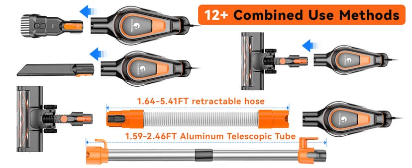 23Ft Corded Vacuum Cleaner, 600W Powerful Self-Standing Stick Vacuum for Home with 20Kpa Suction, 2 Speeds Lightweight Household Vacuum Cleaner for Carpet,Hardwood Floors and Pet Hair