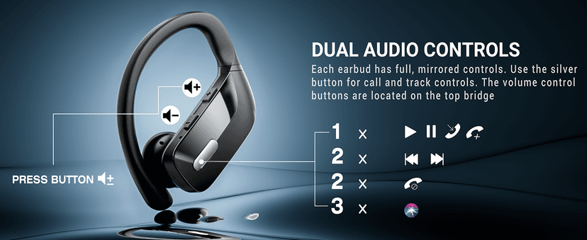 occiam Sport Wireless Earbuds Bluetooth Headphones 80hrs Playtime Deep Bass Ear Buds with Earhook Noise Cancelling Mic Waterproof Earphones for Workout Running Black