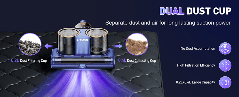 Mattress Vacuum Cleaner, 16kPa Bed Vacuum Cleaner with 253.7nm UV-C Light, Ultrasonic & 140℉ Heating, Dual Cup & Widen Suction Port Handheld Vacuums for Bed, Sofa, Couch, Crib (500W, Corded)