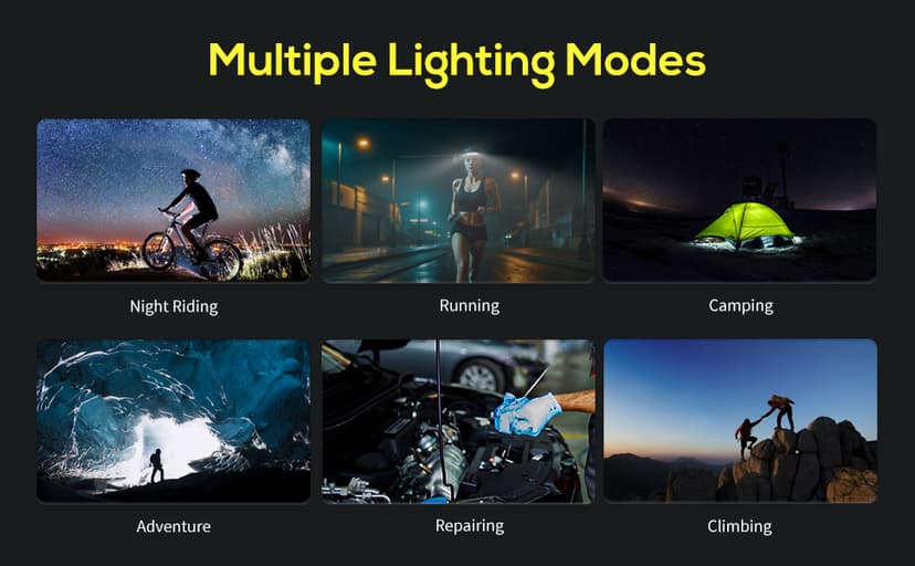 Smiling Shark LED Headlamp, 230°Wide Angle 3*White Light 2 Pack The Brightest Head Lamp Rechargeable Waterproof Headlight for Camping Hiking Outdoor, Head-Lamp-LED-Frontale-Light