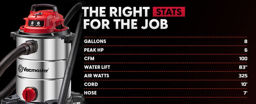 Vacmaster VOC812SF 1101 8-Gallon Premium Stainless Steel Wet/Dry Vacuum, Red Edition, 8 Gal