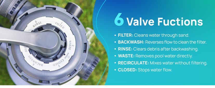 AQUASTRONG Sand Filter Pump for Above Ground Pool, Pool Pumps Above Ground,Pool Sand Filter with 6-Way Valve,Improved Circulation and Filtration, 12in, 1/2HP 2500 GPH with Timer