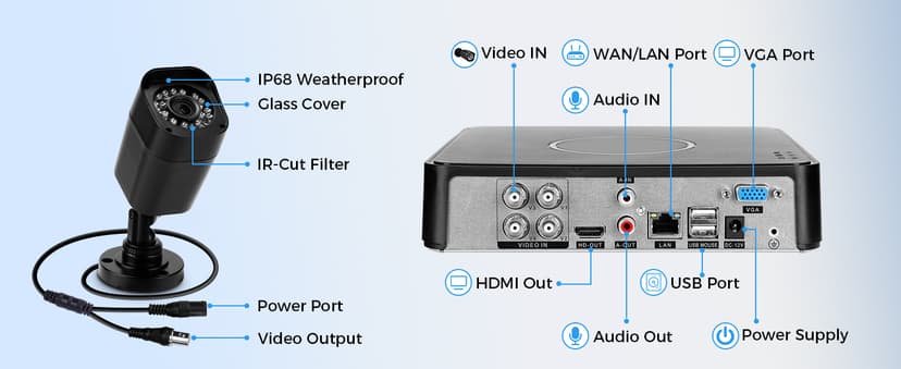 4CH 1080P Wired Security Camera System, AIWIXEN CCTV DVR with 512GB Hard Drive, 4 x Home Surveillance IP68 Waterproof Security Cameras with Human Vehicle Detection, Remote Access, 24-7 Recording
