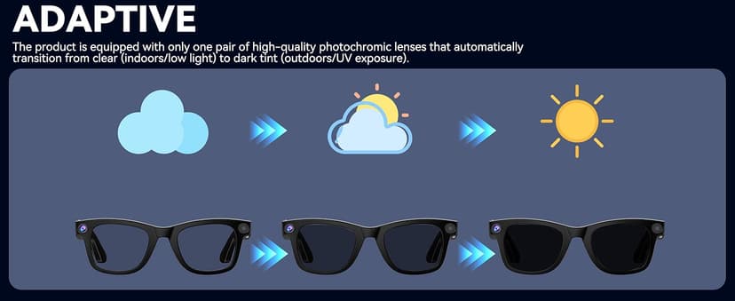 2026 AI Smart Glasses with Camera,8MP HD Video Recording Camera Glasses,Voice Control,Object Recognition,Real-Time Translation,Smart Sunglasses with Bluetooth Call,for Travel, Conferences & Vlogging