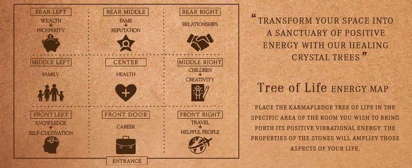 Crystal Tree of Life 7 Chakra Healing Crystal Trees for Home Decor, Office Desk Decor, Boho Decor, Handmade Bonsai Trees for Positive Energy, Money, Good Luck Birthday Gifts for Women, Mom