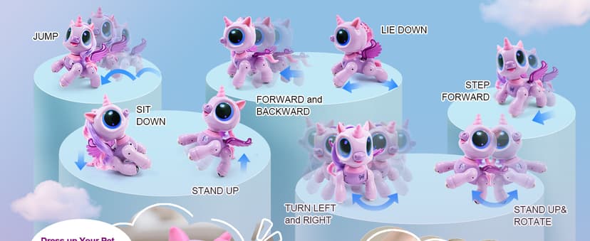 BIRANCO. Unicorn Robot Toys for Girls Age 3-5, Remote Control Electronic Pet, Gesture Sensing, STEM Play, Surprise Interactive Toy for Toddler Gifts and Kids Age 4 5 6+ Years Old B0F1SVTK89
