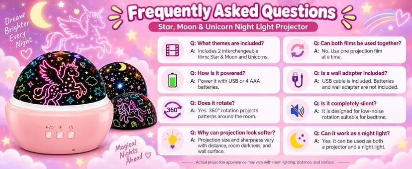 MINGKIDS Unicorn Toys Night Light for Toddler Girls,Unicorn Gifts Age 6-8,Unicorns and Starry Night Light Projector for Kids, Birthday Gift for 3-10 Year Olds Girls B08RHYX8CV
