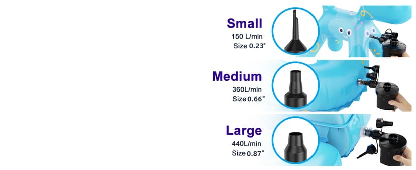 Electric Air Pump for Inflatables,Portable Quick-Fill Air Pump with 3 Nozzles,110-120V, Inflator & Deflator Pumps for Outdoor Camping, Air Mattress Beds,Boats,Inflatable Cushion,Couch,Pool Floats