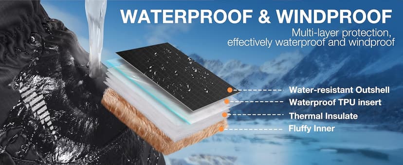 SIMARI Winter Waterproof Warm Gloves Women Men with Touchscreen Fingers, Ski Snow Windproof for Cold Weather Thermal, for Running Hiking Driving Cycling Outdoor Sports Daily Work