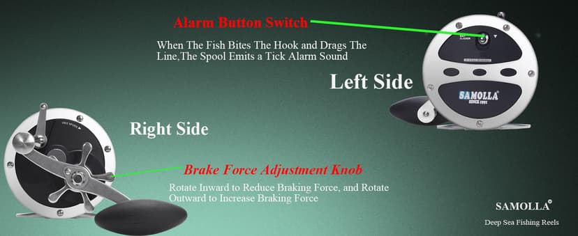 SAMOLLA Deep Sea Fishing Reels 44-66Lb Max Drag for Saltwater or Freshwater Ocean Conventional Reel Saltwater Fishing Reel for Tuna Sailfish Swordfish