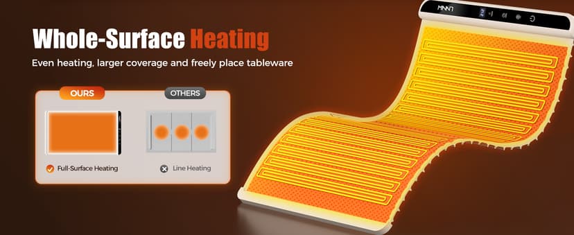Includes heat-resistant pad. Perfect for chafing dishes, buffet & parties. Easy to clean & store. 6 settings, timer & lock. Warming Mat for Food, 26x15 Inch, Off White, Fast Heat, Child Lock B0FG7RQXJ9