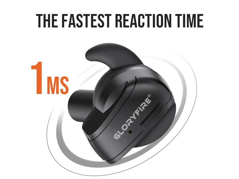 GLORYFIRE Shooting Ear Protection Ear Plugs for Shooting Range Hearing Protection 26dB Noise Reduction