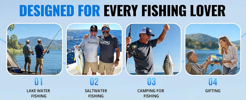 PLUSINNO Fishing Gear,Full Fishing kit Include Fishing Rod and Reel Combo, Tackle Box with Fishing Lures, Fishing Accessories, Fishing Pliers,Fishing Gifts for Men with Fishing Tool Kit