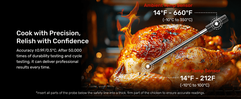 Pro Smart WiFi Wireless Meat Thermometer, Unlimited Range, Improved Stability, Ultra-Thin Probe, Bluetooth Digital Food Thermometer for Remote Monitoring of Oven/Kitchen/BBQ/Grill/Rotisserie