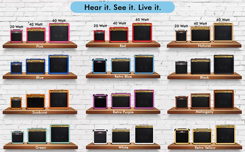 LyxPro Left Hand 39 Inch Electric Guitar and Starter Kit for Lefty Full Size Beginner’s Guitar, Amp, Six Strings, Two Picks, Shoulder Strap, Digital Clip On Tuner, Cable and Soft Case - Blue