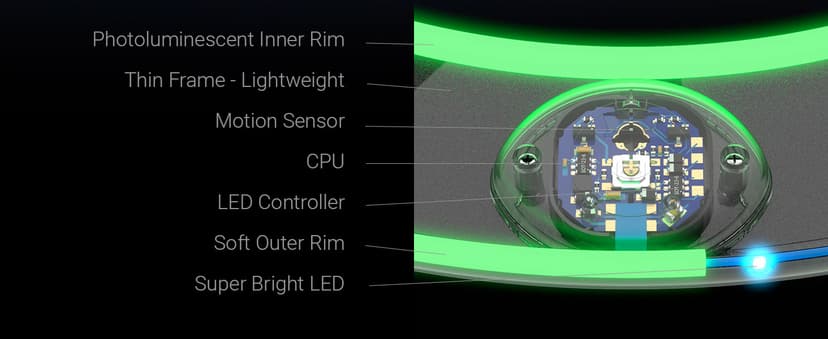 TOSY Flying Ring - 36 RGB Multicolor or 12 Monocolor LEDs, Super Bright, Lost Mode, Auto Light Up, Christmas Stocking Stuffers Gift for Kid/Teen/Boy/Girl, Safe, Waterproof, Pool/Beach/Camping Toy