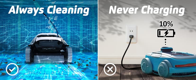 Dolphin (2026 Model) Explorer E20 Automatic Robotic Pool Vacuum Cleaner, Wall Climbing, Active Scrubber Brush