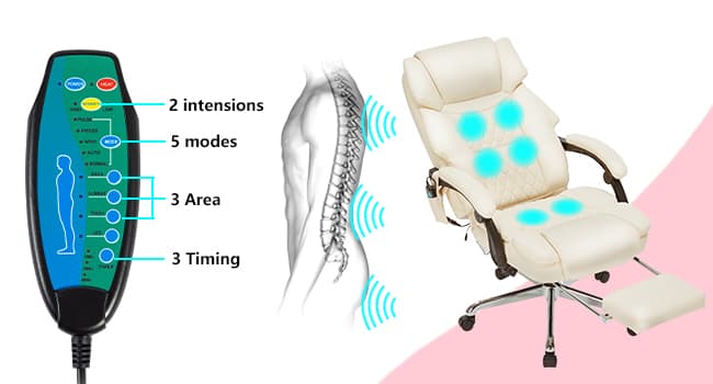 Massage Office Chair with Foot Rest 6 Points Vibration and Heat Home Office Desk Chairs for Heavy People 400lbs Reclining Managerial Chairs Ergonomic Executive Chair (Cream)