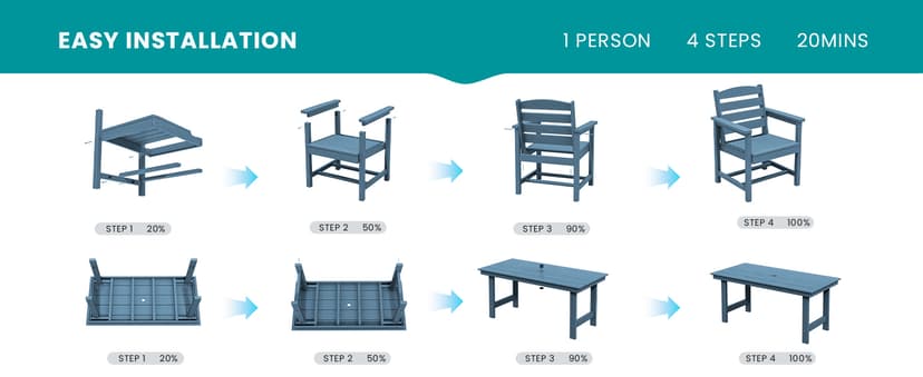 SERWALL 7-Piece Patio Dining Table Sets, Outdoor HDPE Dining Furniture Set with Umbrella Hole Cut-Out Table and 6 Chairs, Blue