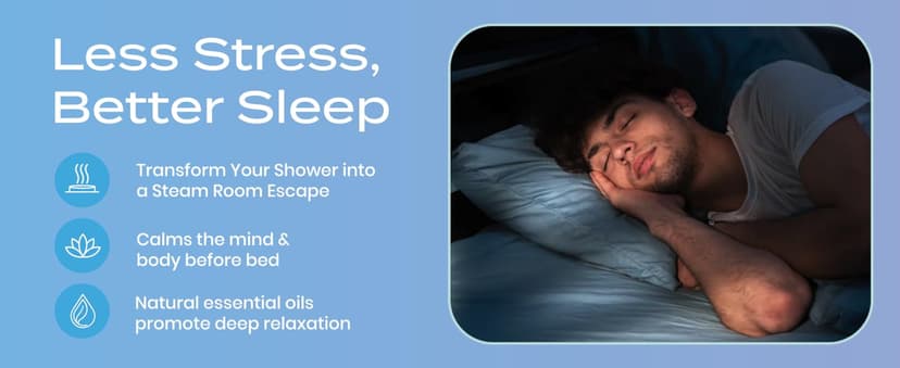 Body Restore Shower Steamers Aromatherapy 6 Pack - Birthday Gifts for Women, Men, Travel Essentials, Stress Relief, Relaxation, Self Care, Bath Bombs - Bloom