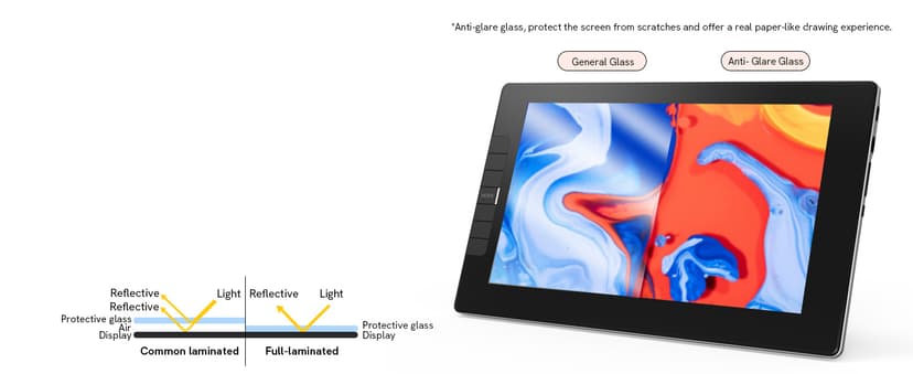 VEIKK VK1200 V2 Drawing Tablet with Screen,11.6-inch Full-Laminated Graphic Drawing Monitor,2 Battery-Free Pens with Tilt Function,6 Customizable Keys,Anti-Glare Glass(Must be Connected to PC to Work)