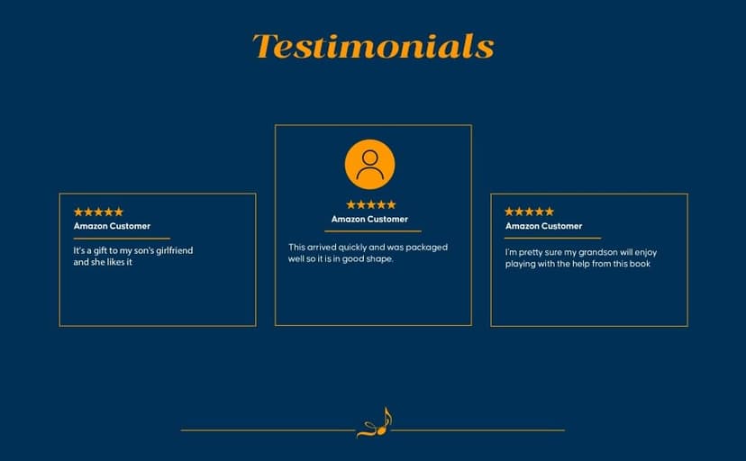 Taylor Swift - Speak Now (Taylors Version) Songbook | Piano/Vocal/Guitar Sheet Music for All Levels | 22 Songs from the Record-Breaking Album | Includes Lyrics and Chords | Perfect for Students/Fans