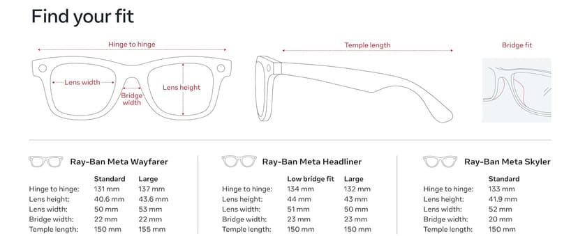 Ray-Ban Meta (Gen 1), Wayfarer, Shiny Black | Smart AI Glasses for Men, Women — 12 MP Ultra-Wide Camera, Open-Ear Speakers for Audio, Video Recording and Bluetooth — Green Lenses — Wearable Technology