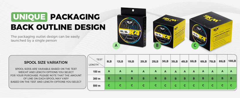 9KM DWLIFE Braided Fishing Line 8LB-120LB Dyneema Fishing Line, Zero Stretch & Anti-Bite Coating for Freshwater/Saltwater Fishing 4/8 Strands
