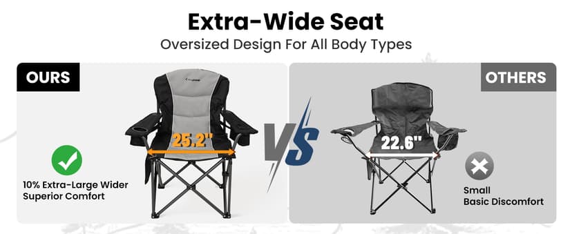 KingCamp Oversized Camping Chair with Adjustable Lumbar Support, 550lbs Heavy Duty Padded Folding Lawn Chair for Adults, Outdoor Armchair with Cooler Bag, Cup Holder & Side Pocket for Fishing, Travel