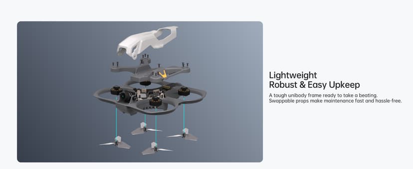 CADDXFPV Protos FPV Drone RTF Kit, Built-in Walksnail 6g VTX, 1080p/60fps HD Digital Video Transmission, 4.5" FPV Goggles Screen, 3-in-1 Charging Hub for 3 Batteries, Supports 3 Flight Modes, Perfect FPV Gift for Beginners & Freestyle Racing