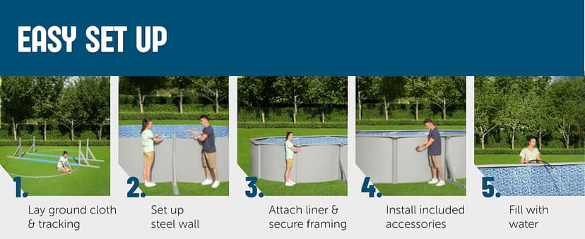 Bestway Hydrium Above Ground Swimming Pool, 15' x 48" Round Steel Wall Pool Set with Sand Filter Pump, Chemical Dispensers, and Accessories