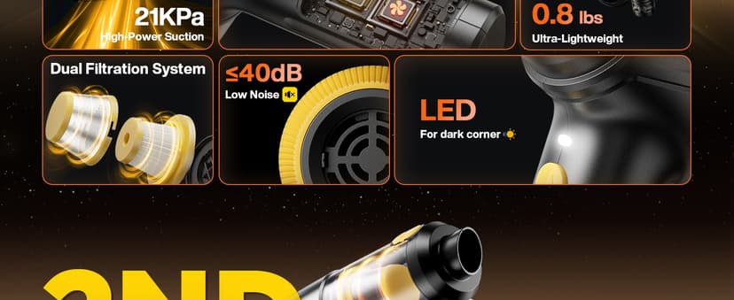 Handheld Vacuum Cleaner 21000Pa Suction with Brushless Motor, 4-in-1 Portable Mini Car Vacuum with 2 Suction Modes, Cordless Vacuum with LED Light, Type-C Charge for Car, Office Desk, Keyboards