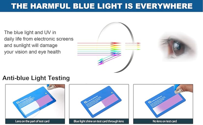 AOSM Blue Light Glasses for Men & Women,Gaming glasses Anti-Glare UV400 Protection,Blue Light Blocking to Relieve Eye Strain