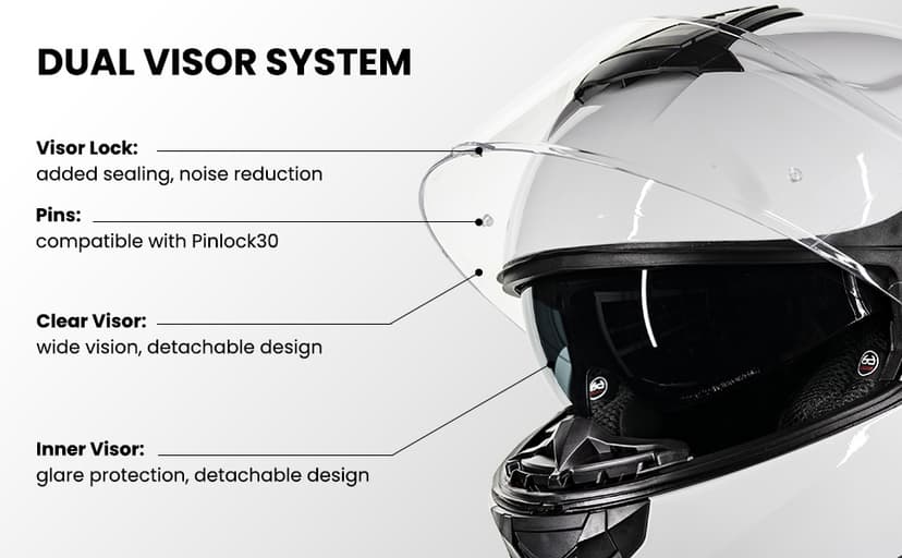 ILM 159BT Bluetooth Modular Motorcycle Helmet 2-3 Riders Intercom Full Face Flip up Casco DOT with Face Mask (MatteBlack, L)