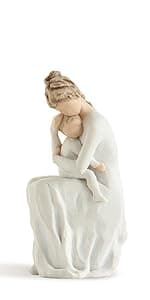 Cast from a Susan Lordi Original Carving, Celebrates Extended Family Bonds, Parents and Children, Meaningful Keepsake Gift Willow Tree Close to me, Sculpted Hand-Painted Figure B001PPMCS2