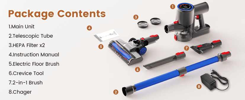 VersLife Z8 Cordless Vacuum Cleaner, 40kPa/500W Power Suction, LED Display, 6-in-1 Lightweight Stick Vacuum with Green LED Light, 6-Stages Filtration, Self-Standing for Pet Hair Hard Floor Carpet